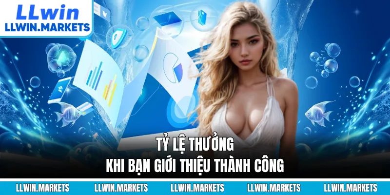 Tỷ lệ thưởng khi bạn giới thiệu thành công